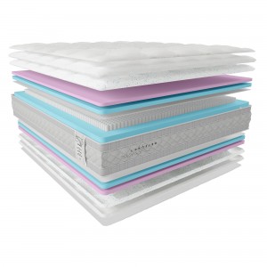 Матрац emm Belsonno ORO Vivere / Вівер (ЗНИЖКА  -30%)