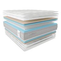 Матрац emm Belsonno ORO Tesoro / Тесоро (ЗНИЖКА  -30%)