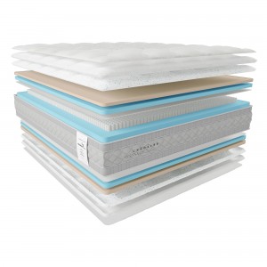 Матрац emm Belsonno ORO Tesoro / Тесоро (ЗНИЖКА  -30%)