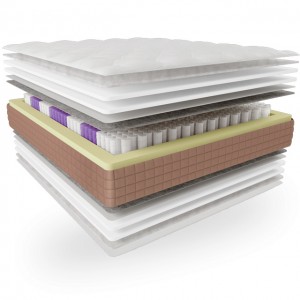 Матрац Lotos Veda / Веда (ЗНИЖКА -25%)