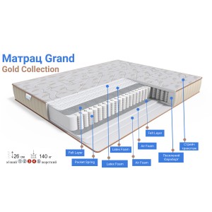 Матрац Family Sleep Gold collection Grand / Гранд (ЗНИЖКА -25%)