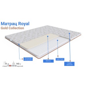 Футон Family Sleep Gold collection Royal / Роял (ЗНИЖКА -35%)