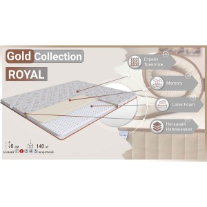 Футон Family Sleep Gold collection Royal / Роял (ЗНИЖКА -35%)