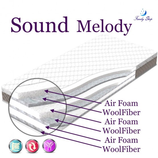 Матрас Family Sleep Melody collection Sound / Саунд