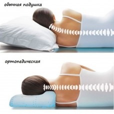 Подушка Family Sleep Memory Perfect Mini / Меморі Перфект Міні