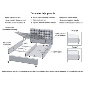 Кровать Green Sofa Люкс "Честер-1"