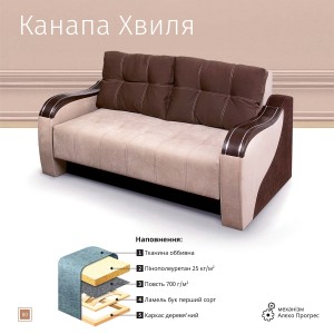 Канапе Кан "Волна"