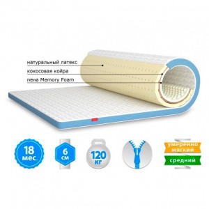 Матрас топпер Flip "Breeze / Бриз"