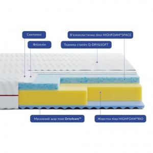 Матрац Highfoam Noble Aurum Space Air / Спейс Ейр (ЗНИЖКА -30%)