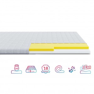 Матрац топпер Highfoam Emerald Memo Lite h-8 / Мемо Лайт 8