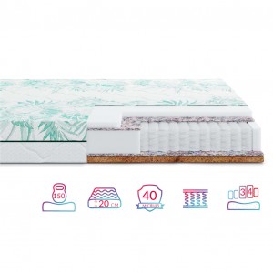 Матрац Highfoam Keiko Yuki / Юкі (ЗНИЖКА -30%)