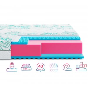 Матрац Highfoam Keiko Noa / Ноа (ЗНИЖКА -30%)